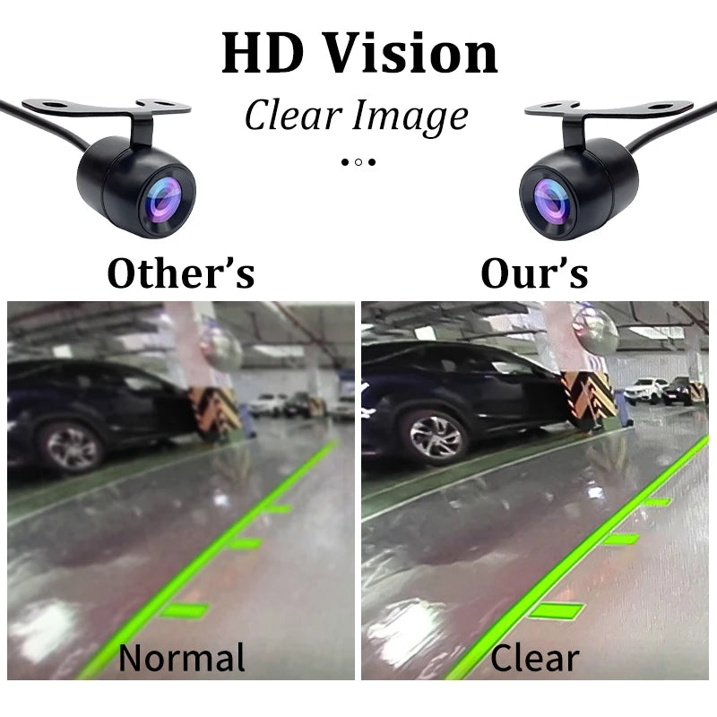 Câmera HD para carro